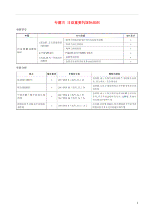 （浙江專用）2020版高考政治大一輪優(yōu)選 專題五 日益重要的國際組織考綱導(dǎo)學(xué) 考情分析 新人教版選修3