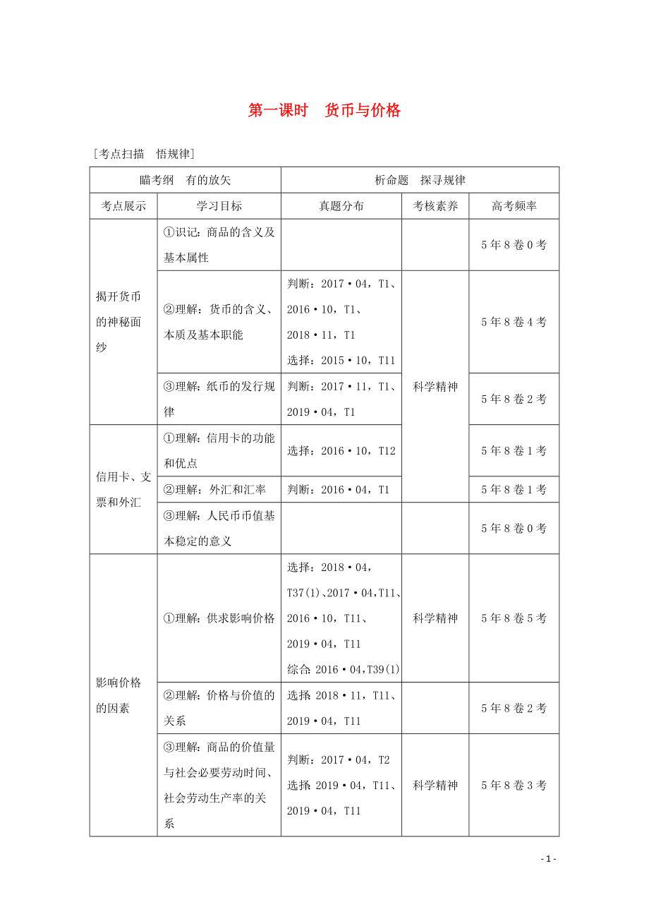 （浙江專用）2020高考政治二輪復(fù)習(xí) 第一課時 貨幣與價格講義增分練（含解析）_第1頁