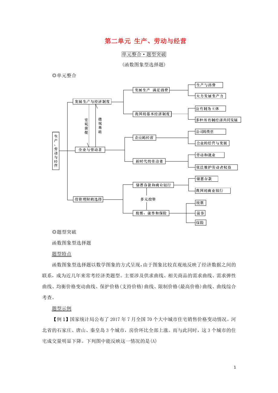 （新课标）2021版高考政治一轮总复习 第二单元 生产、劳动与经营单元整合题型突破导学案 新人教版必修1_第1页