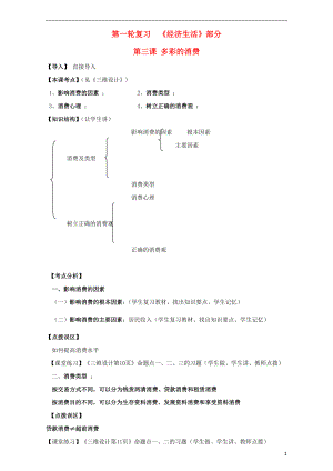 江蘇省淮安市新馬高級中學高三政治一輪復習 經(jīng)濟生活部分 第三課 多彩的消費課堂活動清單