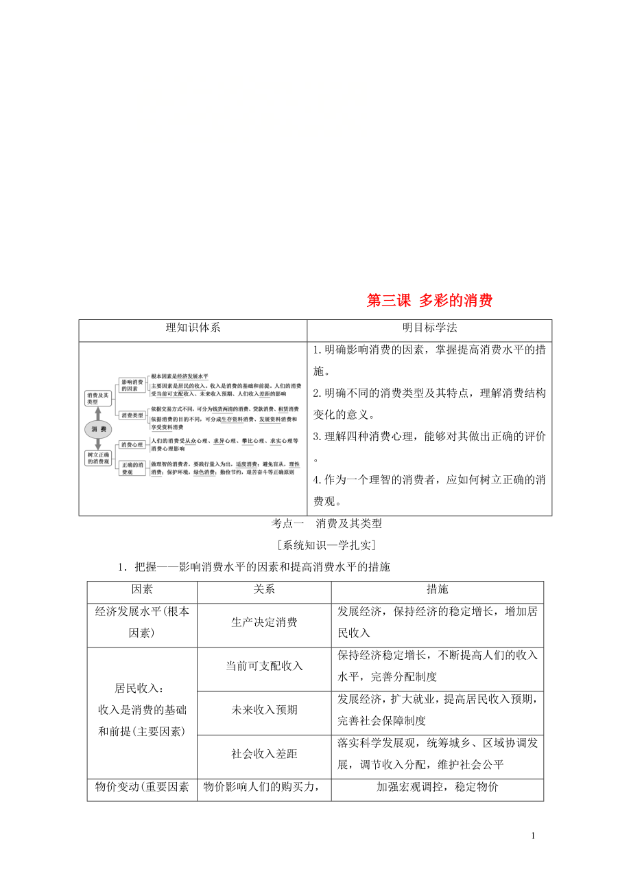 （江蘇專版）2020版高考政治一輪復習 第一單元 生活與消費 第三課 多彩的消費學案 新人教版必修1_第1頁