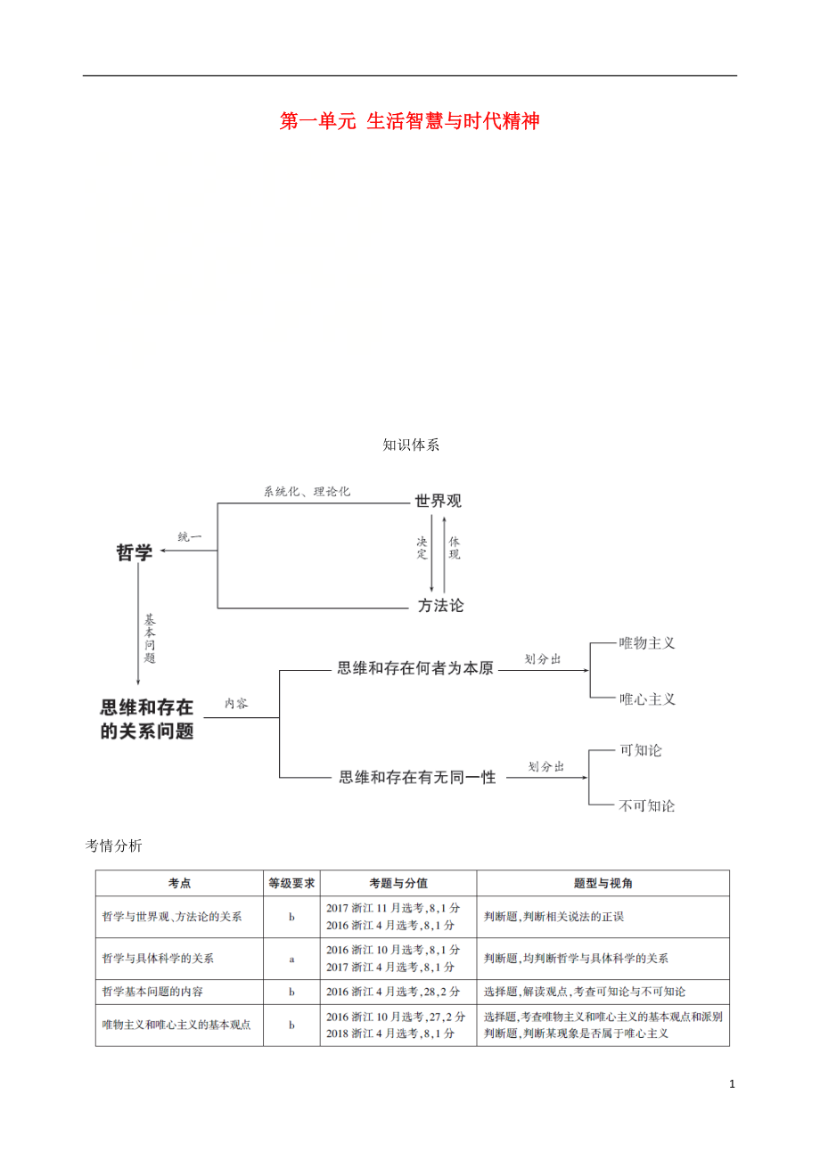 （浙江专用）2020版高考政治大一轮优选 第一单元 生活智慧与时代精神知识体系 考情分析 新人教版必修4_第1页