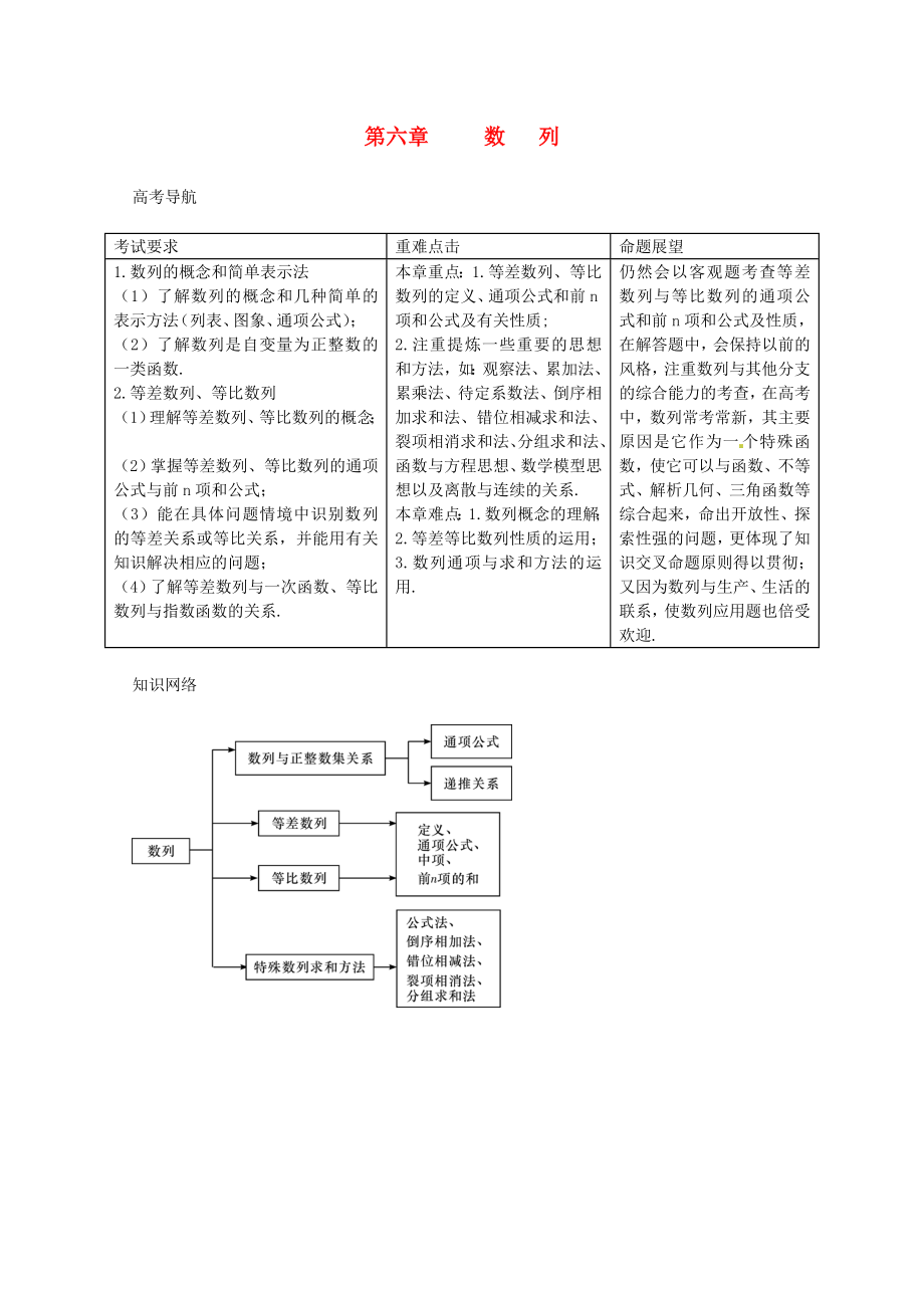 高三数学一轮总复习第六章数列文教师用书_第1页