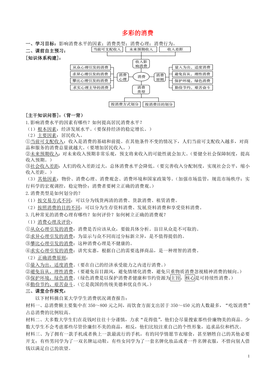 江蘇省寶應(yīng)縣畫川高級(jí)中學(xué)高中政治 第3課《多彩的消費(fèi)》復(fù)習(xí)學(xué)案（無答案）新人教版必修1_第1頁