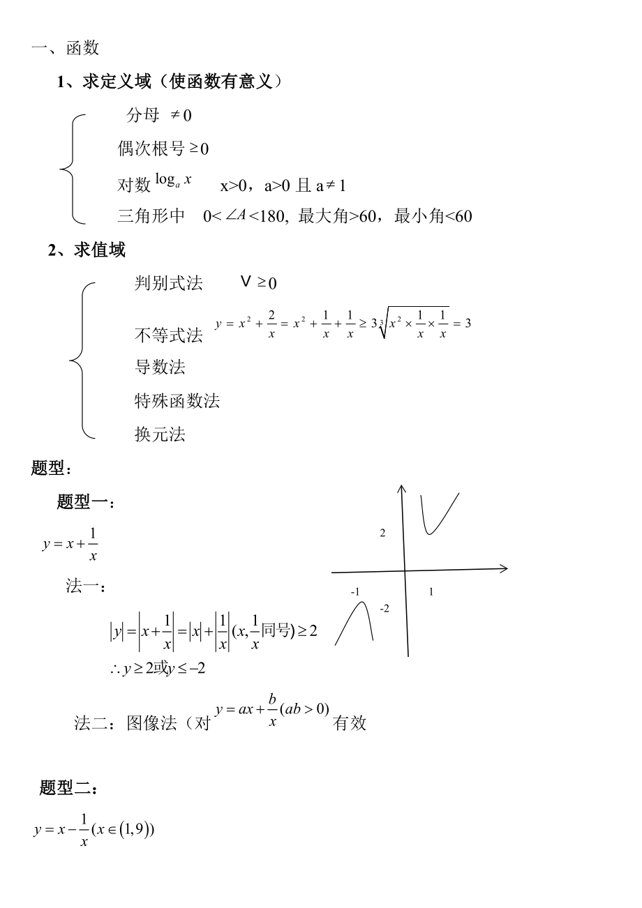 決勝高考-高考數(shù)學(xué)題型匯總_第1頁(yè)