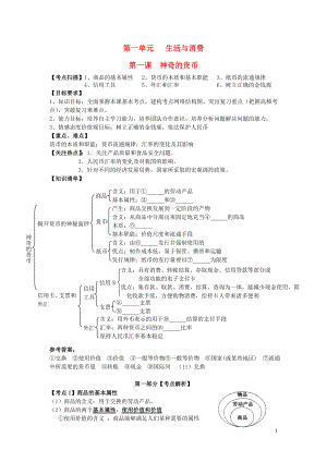 江蘇省東臺市三倉中學(xué)2016屆高三政治一輪復(fù)習(xí) 經(jīng)濟生活 第一課 神奇的貨幣教學(xué)案