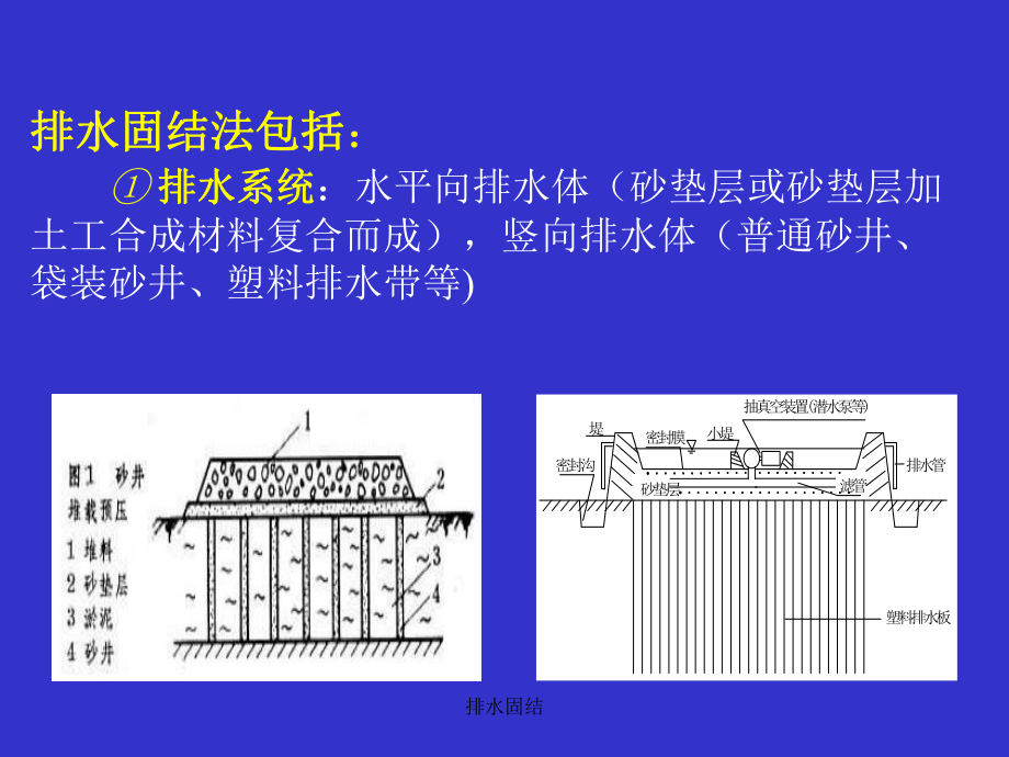 袋装砂井排水原理图图片