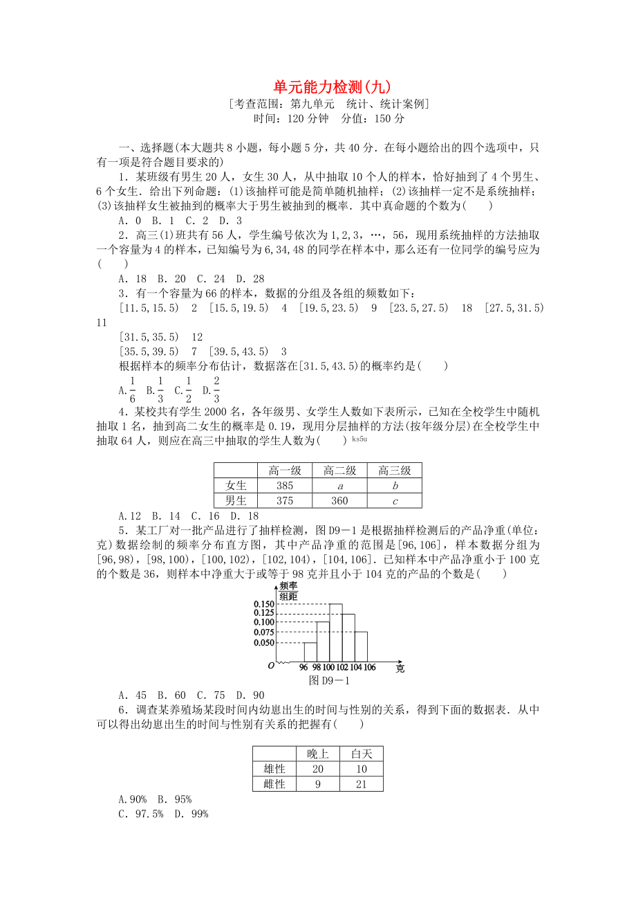 广东省高三数学一轮单元测评训练第九单元理_第1页