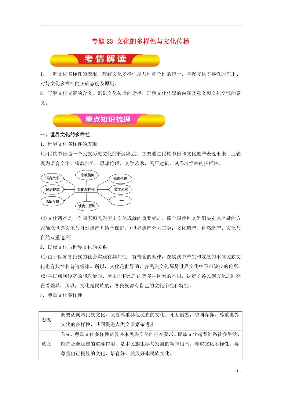 2018年高考政治一輪復(fù)習(xí) 專題23 文化的多樣性與文化傳播（教學(xué)案）（含解析）_第1頁