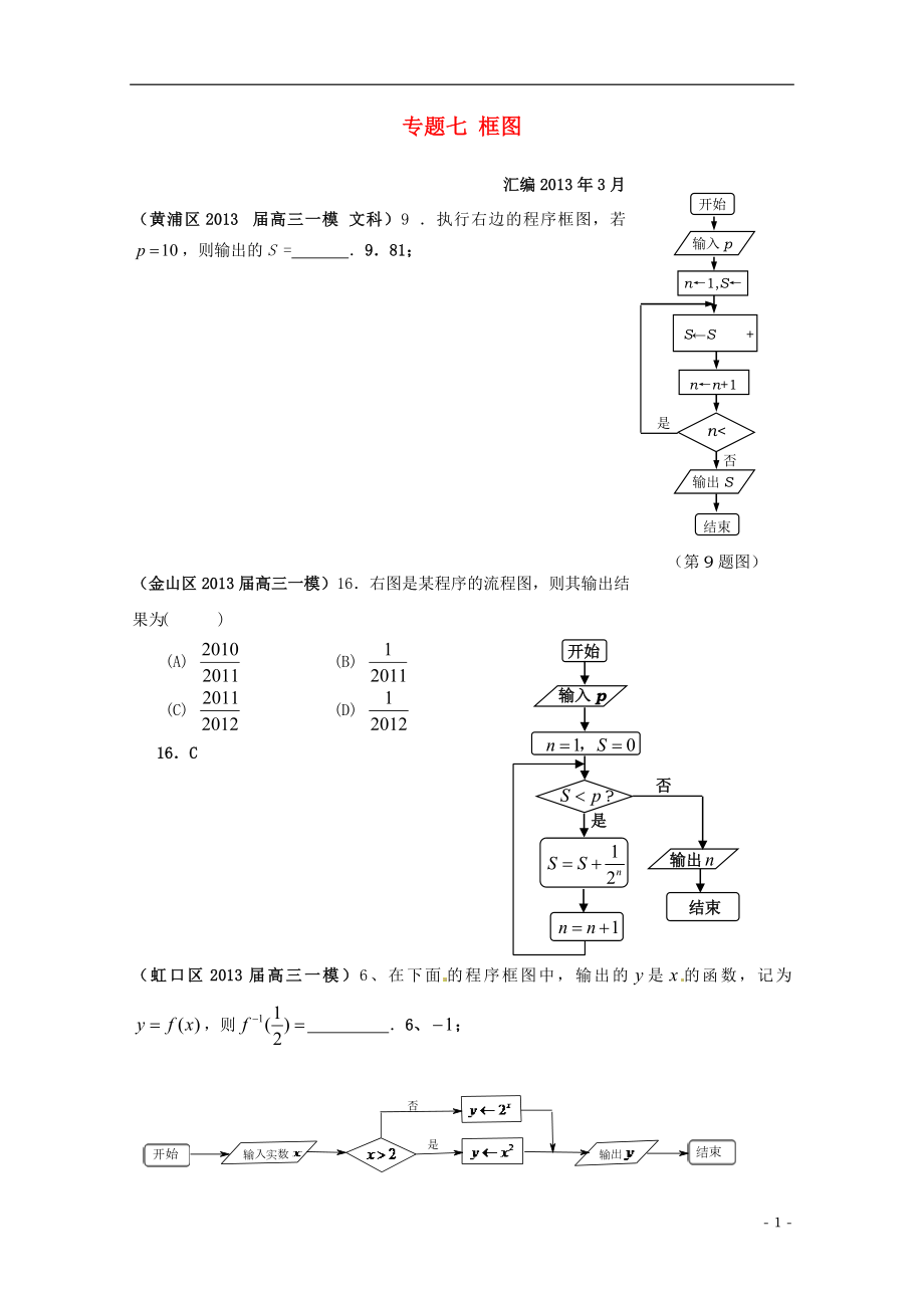 上海市17區(qū)縣2021屆高三數(shù)學(xué)一模分類匯編 專題七 框圖 文_第1頁