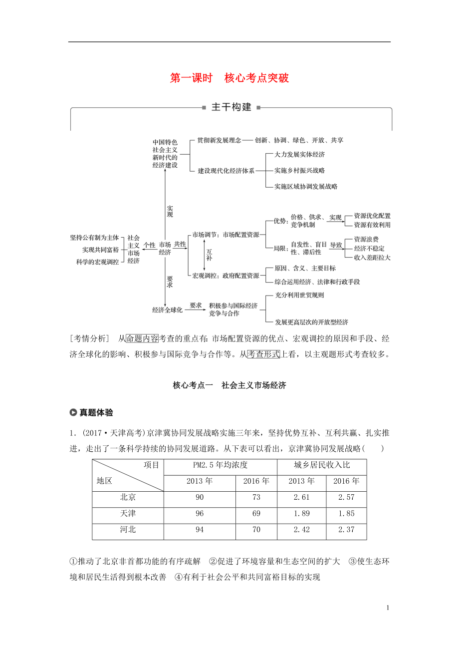 （京津瓊）2019高考政治二輪復(fù)習(xí) 專題四 市場(chǎng)經(jīng)濟(jì)與對(duì)外開(kāi)放 第一課時(shí) 核心考點(diǎn)突破學(xué)案_第1頁(yè)