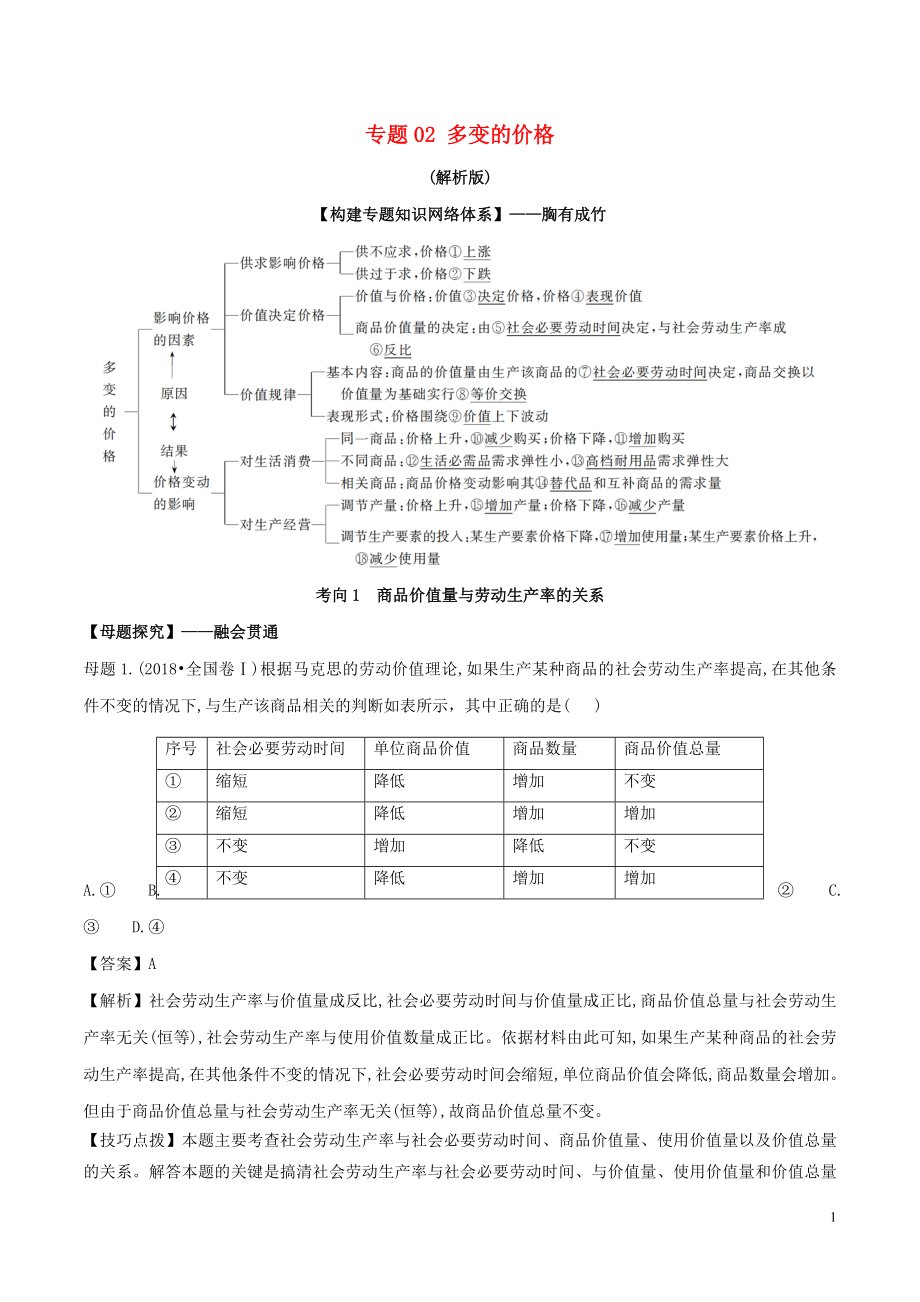 2019年高考政治 母題探究及變式訓練 專題02 多變的價格（含解析）_第1頁