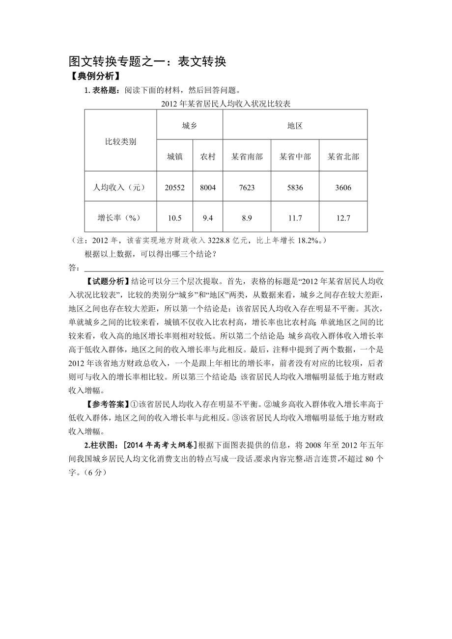 图文转换专题之一_第1页