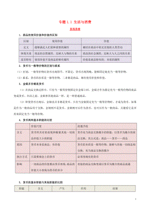 2019年高考政治二輪復習 易混易錯點歸納講解 專題1.1 生活與消費