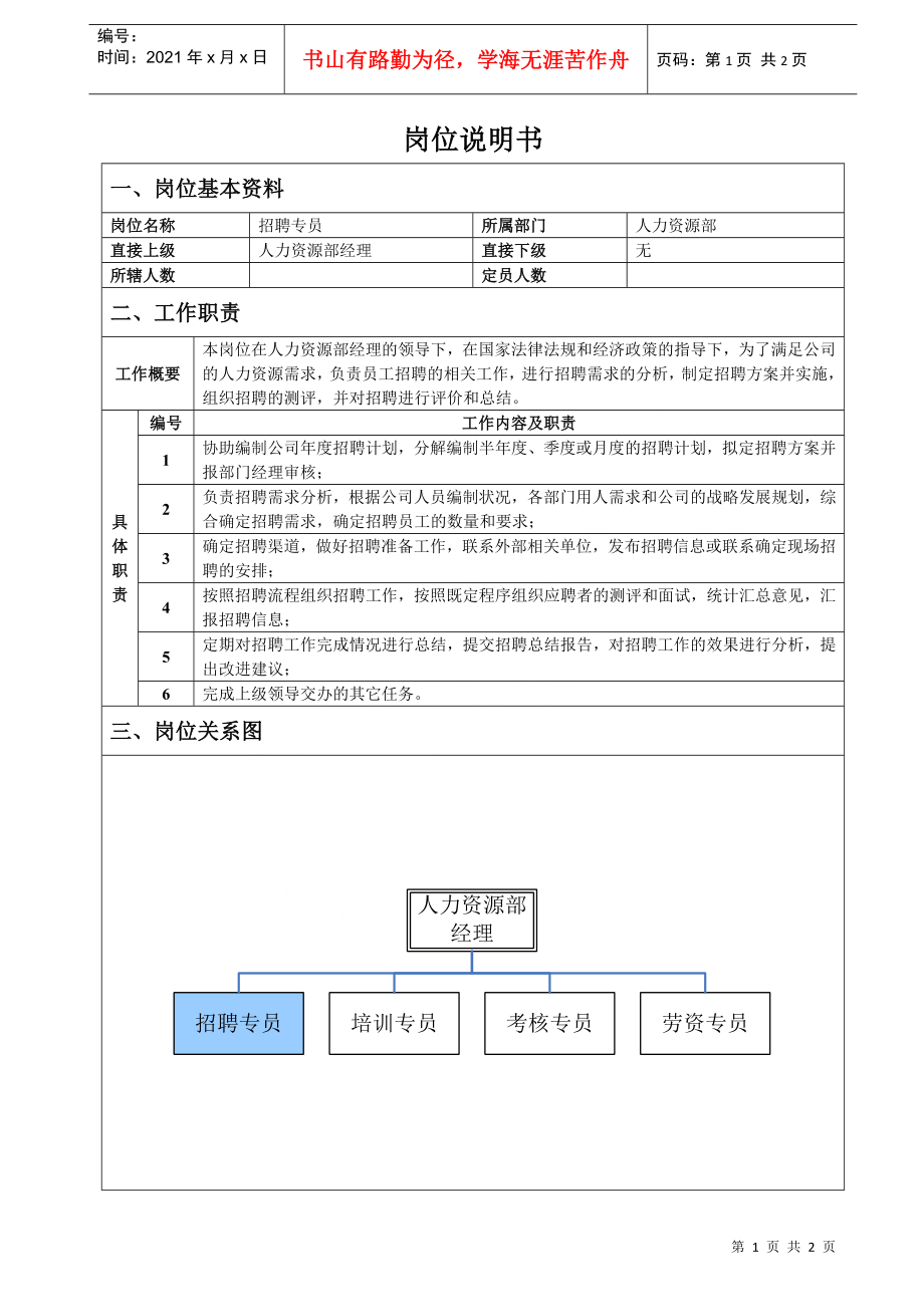 人力资源部招聘专员岗位说明书_第1页