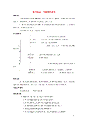 九年級(jí)政治 第四單元《實(shí)現(xiàn)共同理想》中考考點(diǎn) 北師大版