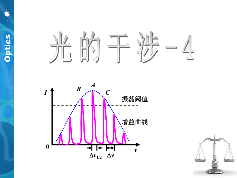 法布里珀罗干涉仪_第1页