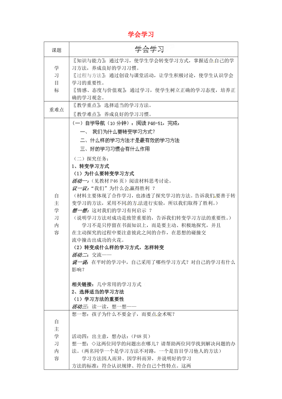 山東省德州市陵縣鄭家寨鎮(zhèn)鄭寨中學(xué)七年級政治上冊2.4.3學(xué)會學(xué)習(xí)學(xué)案無答案新版魯教版_第1頁