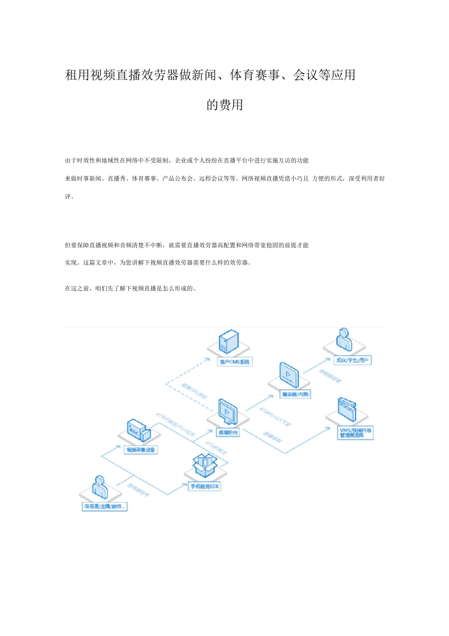 在線視頻直播效勞器配置的參數(shù)那些比較重要_第1頁(yè)