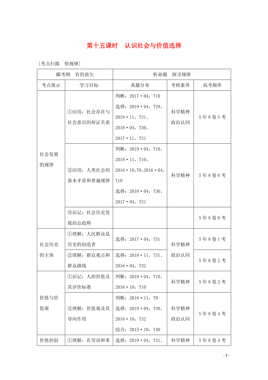 （浙江專用）2020高考政治二輪復(fù)習(xí) 第十五課時 認識社會與價值選擇講義增分練（含解析）_第1頁