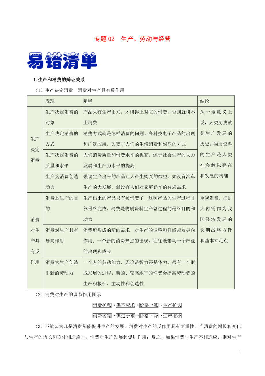 备战2020年高考政治 易混易错各个击破 专题02 生产、劳动与经营（含解析）_第1页