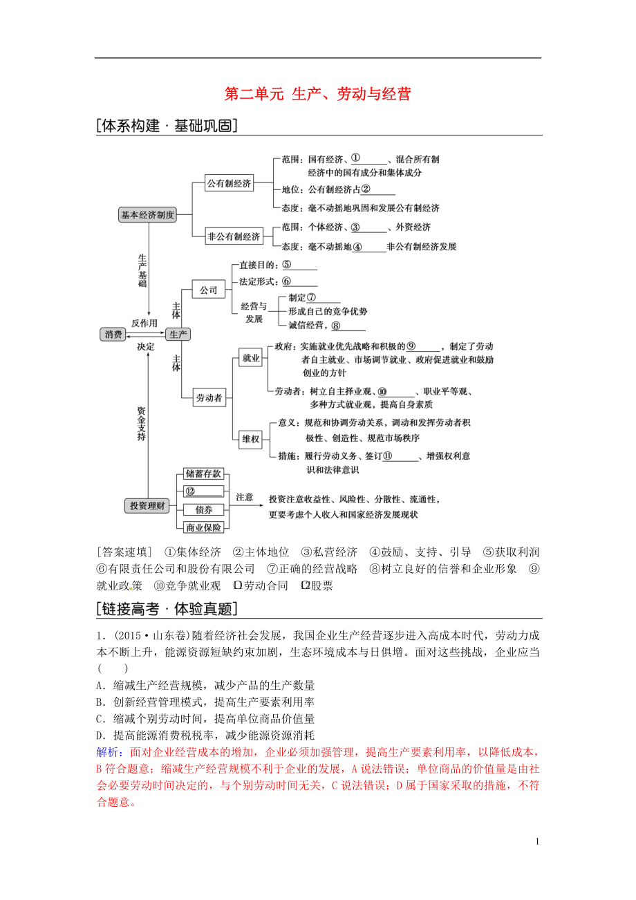 2016-2017學(xué)年高中政治 第二單元 生產(chǎn)、勞動與經(jīng)營單元復(fù)習(xí)課 新人教版必修1_第1頁