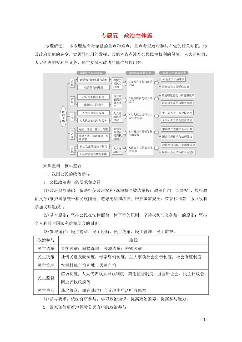 （通用版）2020版高考政治二輪復(fù)習(xí) 專題培優(yōu)第一編 專題五 政治主體篇作業(yè)（含解析）_第1頁