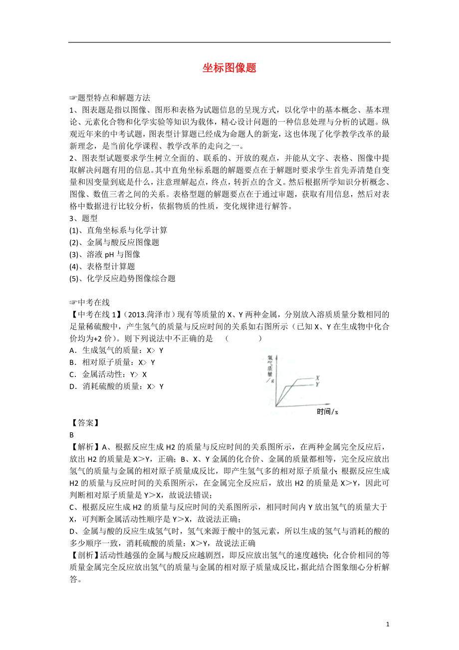 中考化學考前沖刺專題5 坐標圖像題_第1頁