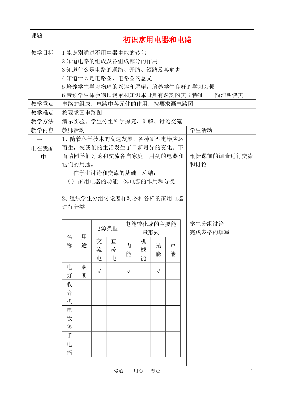 九年級(jí)物理上冊(cè) 初識(shí)家用電器和電路教案 蘇科版_第1頁