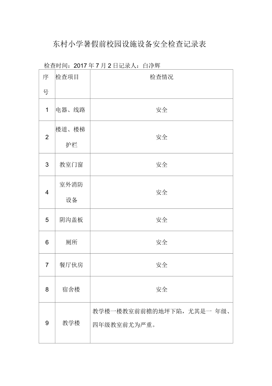 学校校园设施设备安全排查记录_第1页