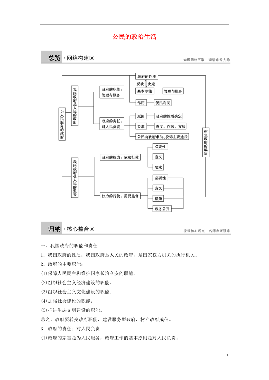 2016-2017學(xué)年高中政治 第二單元 公民的政治生活單元總結(jié)學(xué)案 新人教版必修2_第1頁