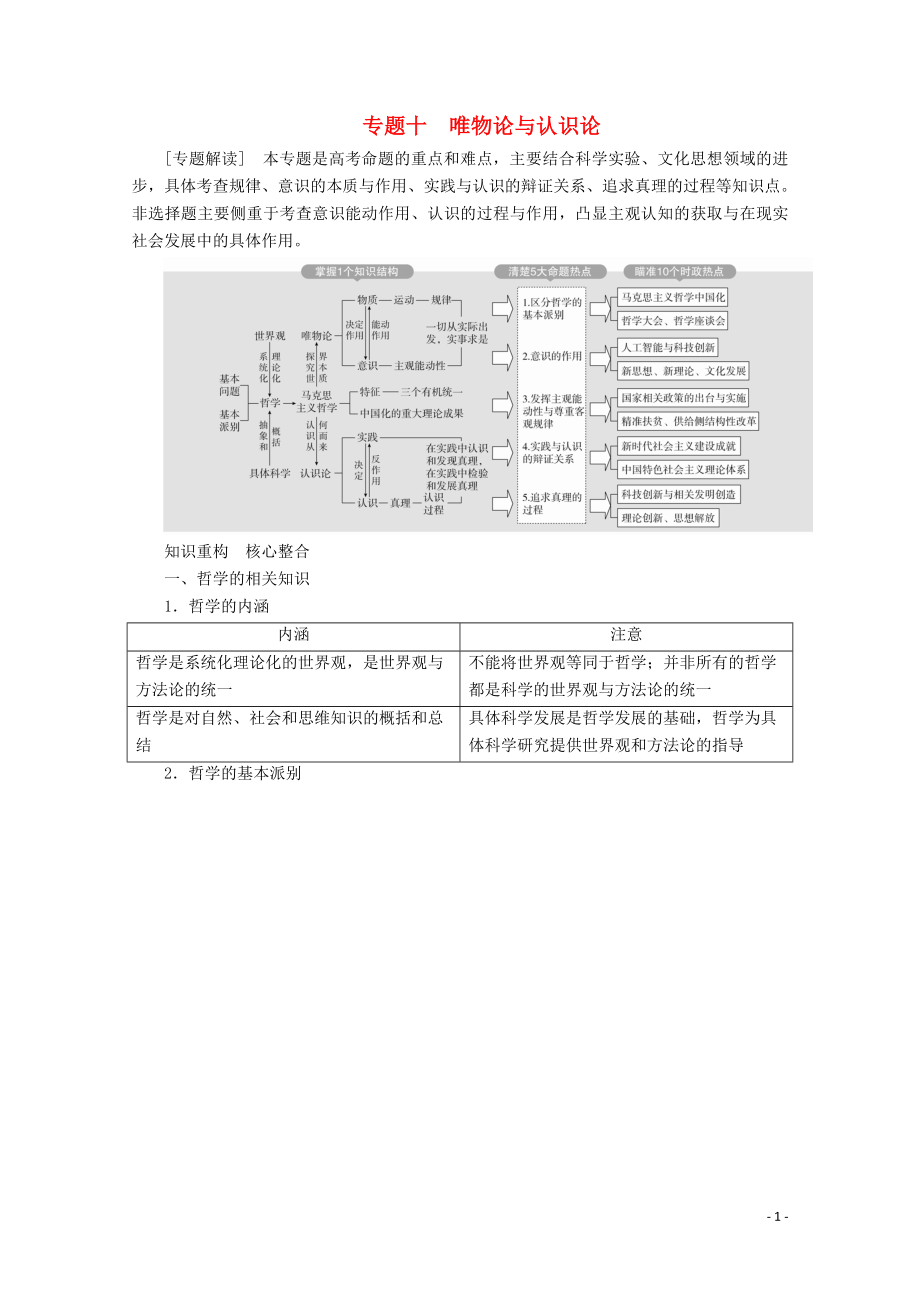 （通用版）2020版高考政治二輪復(fù)習(xí) 專題培優(yōu)第一編 專題十 唯物論與認(rèn)識論作業(yè)（含解析）_第1頁