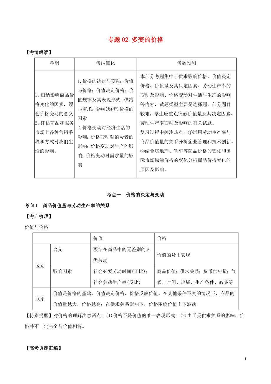 2019年高考政治題典 專題02 多變的價格（含解析）_第1頁