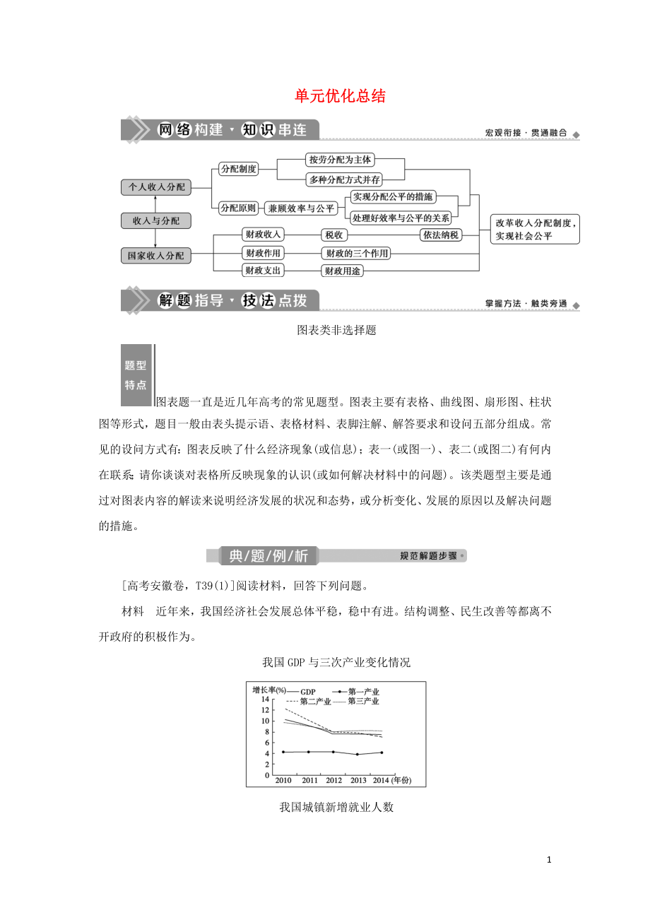 （選考）2021版新高考政治一輪復(fù)習(xí) 經(jīng)濟生活 第三單元 收入與分配 3 單元優(yōu)化總結(jié)教學(xué)案_第1頁