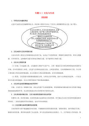 2019年高考政治二輪復(fù)習 易混易錯點歸納講解 專題3.1 文化與生活