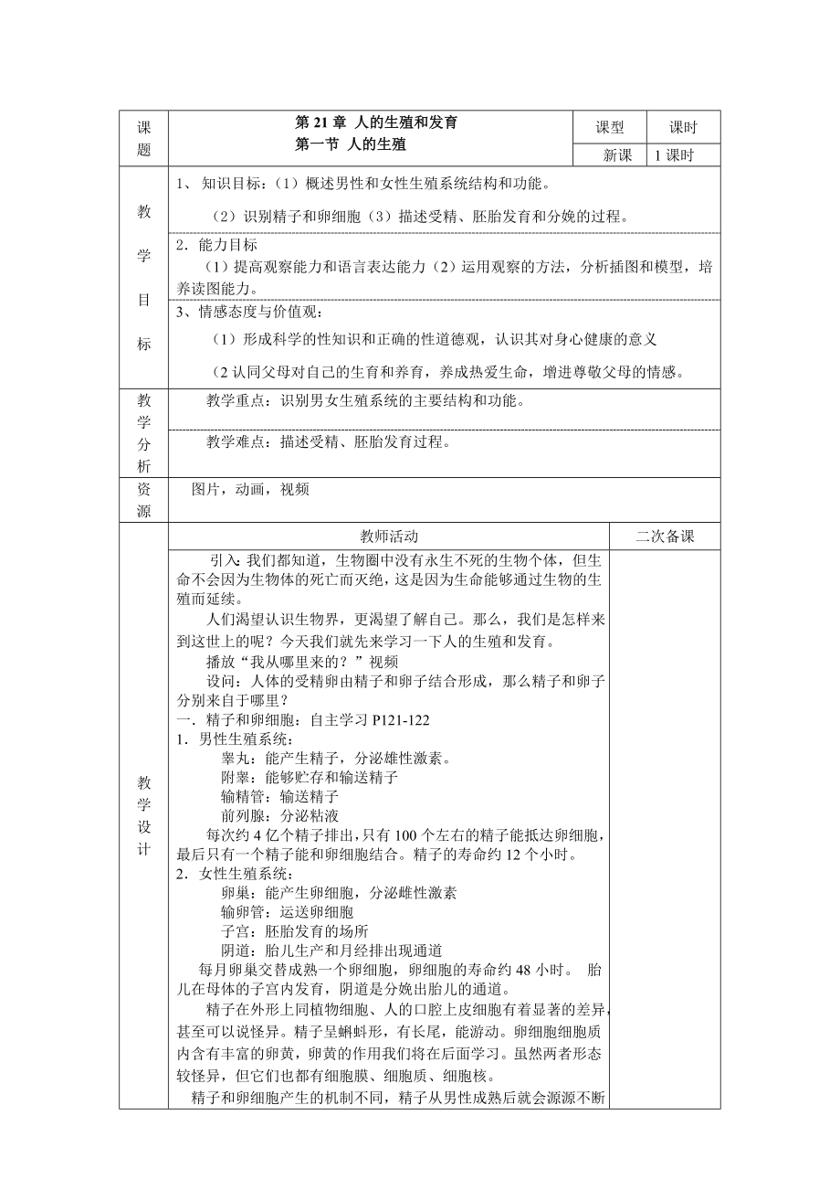 21-01人的生殖_第1页