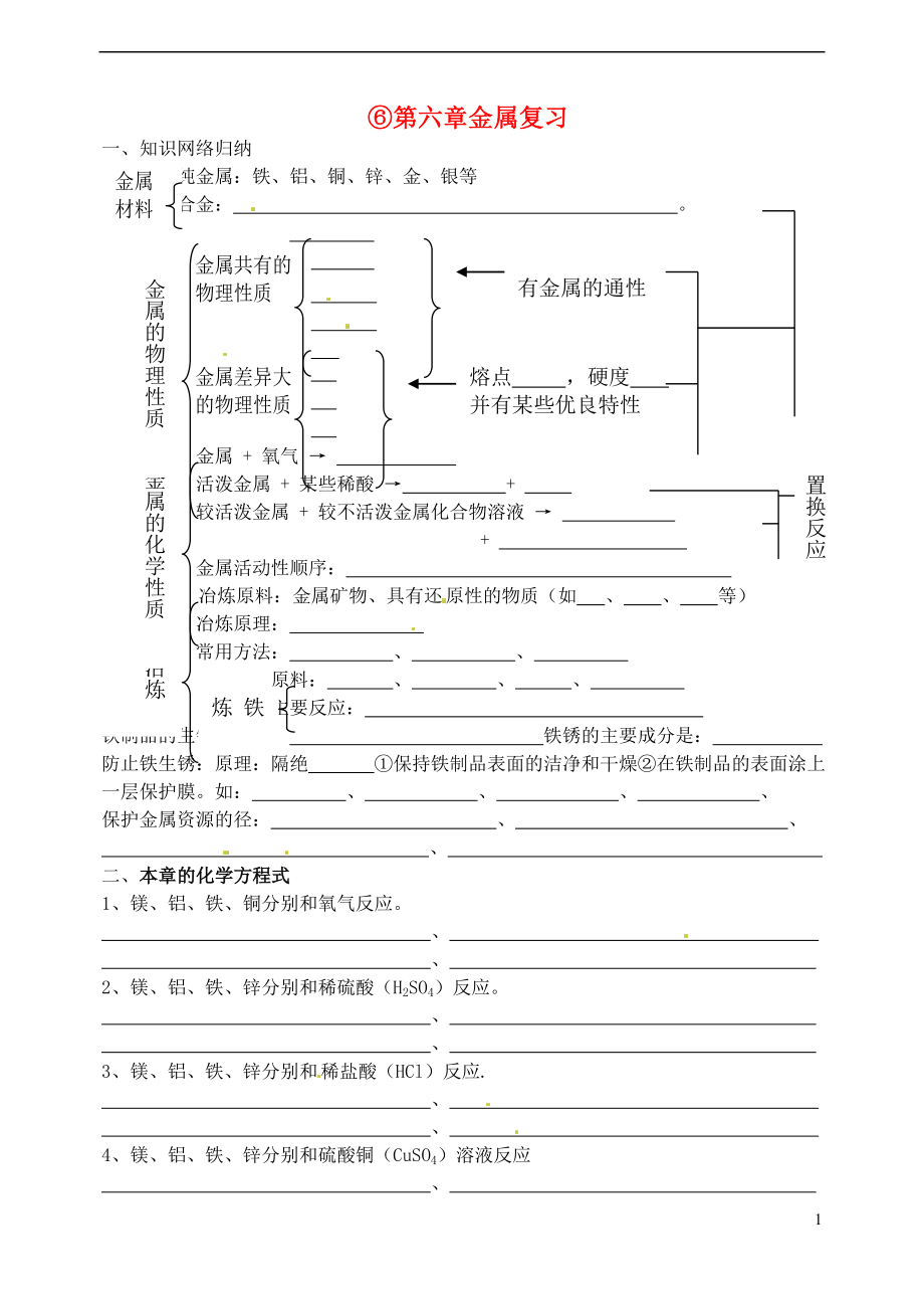 九年級(jí)化學(xué)上冊(cè)《第六章 金屬》復(fù)習(xí)（無(wú)答案） 粵教版_第1頁(yè)