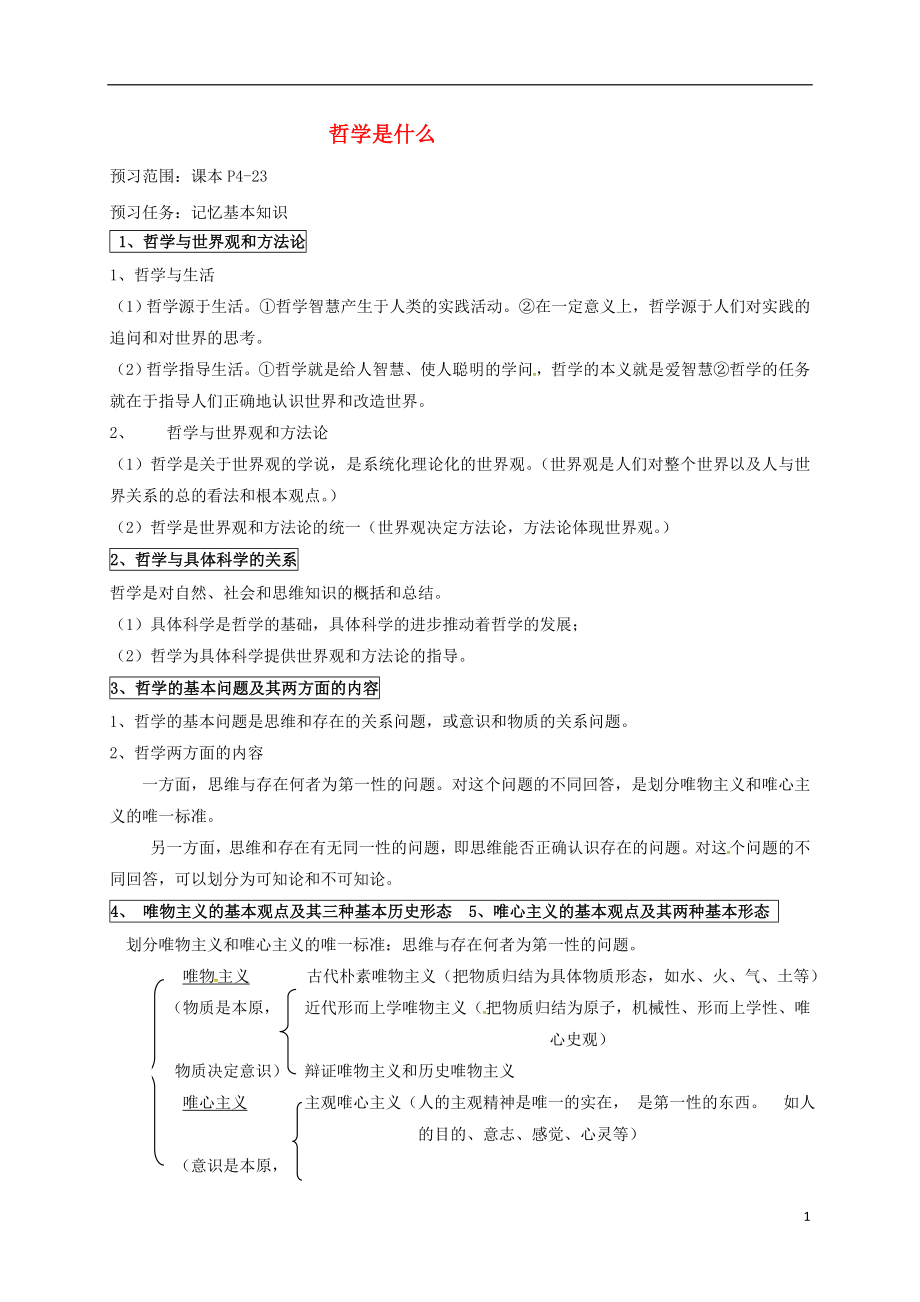 江蘇省射陽縣高中政治 第1課 哲學(xué)是什么導(dǎo)學(xué)案（無答案）新人教版必修4_第1頁