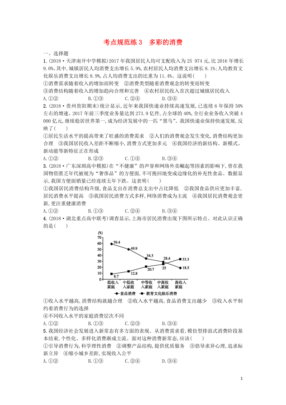 （天津?qū)Ｓ茫?020屆高考政治一輪復(fù)習(xí) 考點(diǎn)規(guī)范練3 多彩的消費(fèi)（含解析）_第1頁(yè)