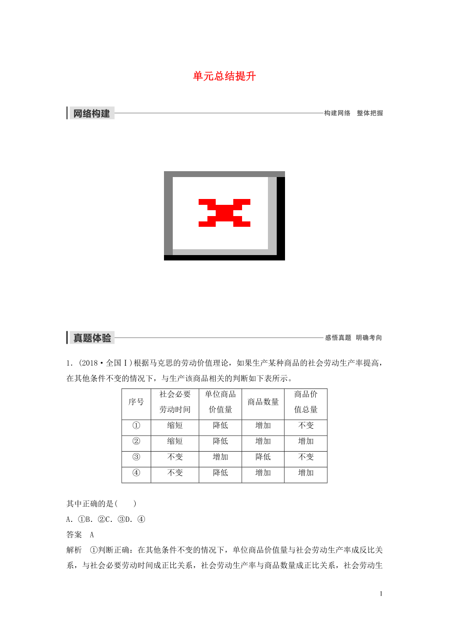 （非课改地区专用）2019-2020版高中政治 第一单元 生活与消费 单元总结提升 新人教版必修1_第1页