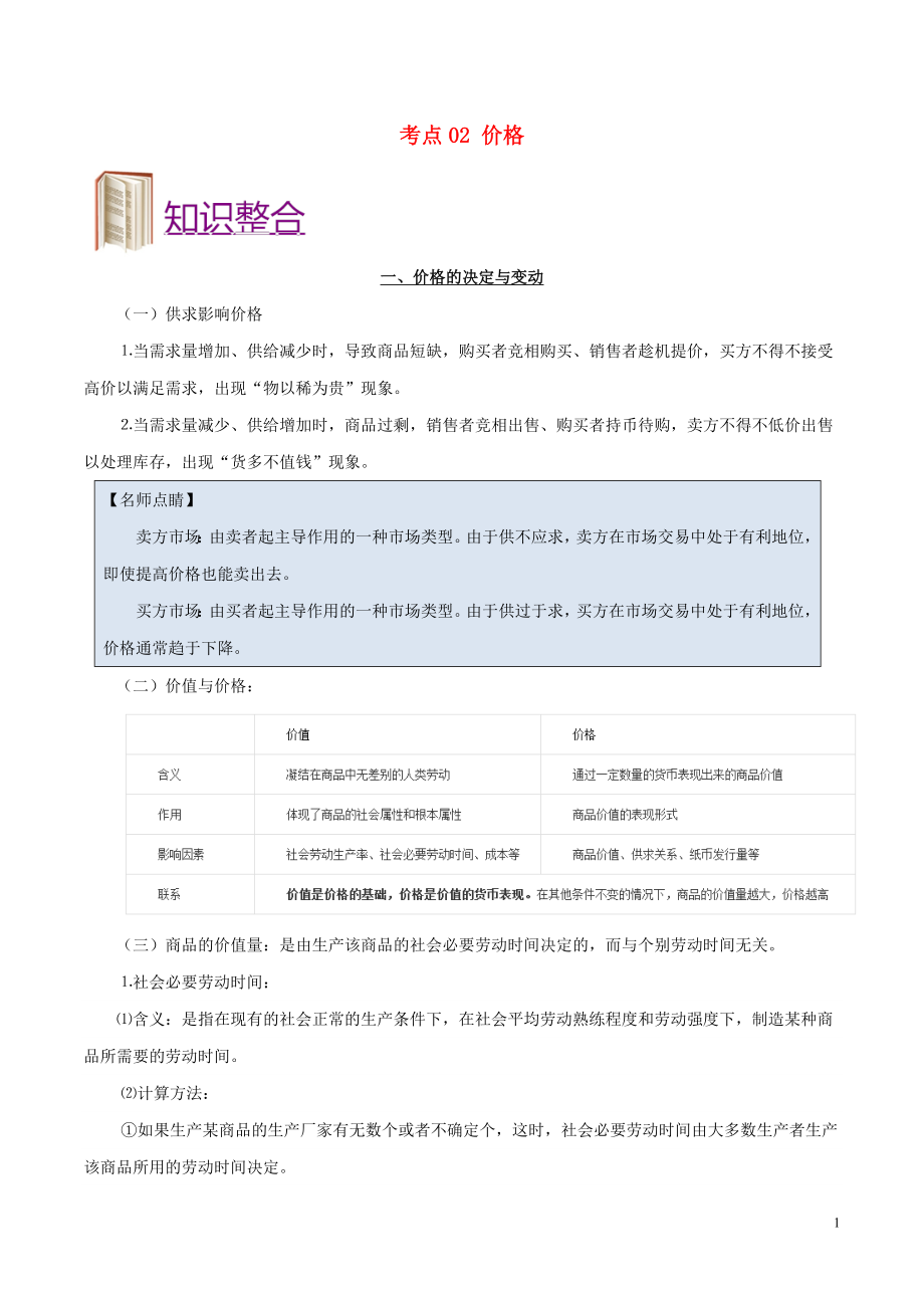 備戰(zhàn)2019年高考政治 考點一遍過 考點02 價格（含解析）_第1頁