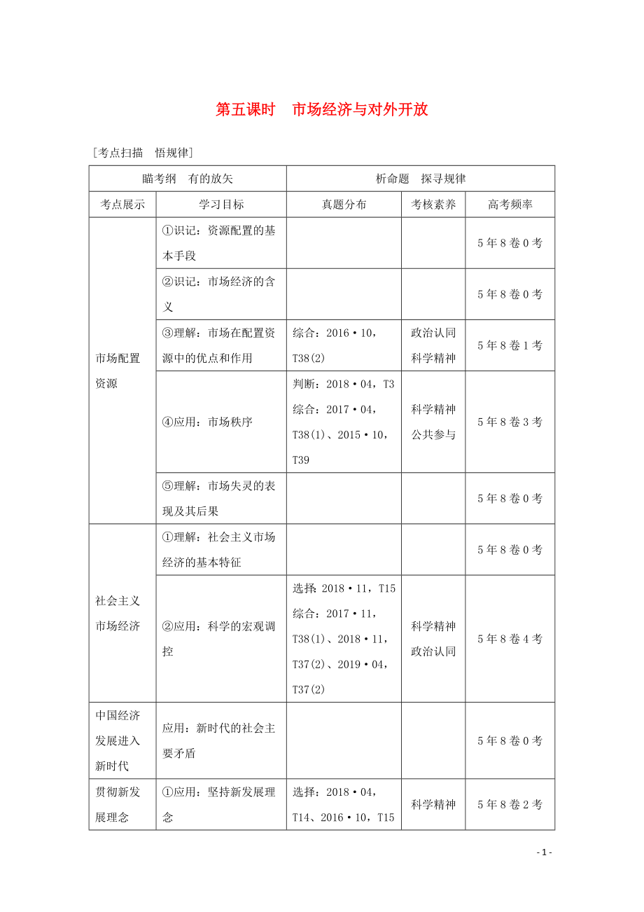 （浙江專用）2020高考政治二輪復(fù)習(xí) 第五課時(shí) 市場(chǎng)經(jīng)濟(jì)與對(duì)外開放講義增分練（含解析）_第1頁(yè)