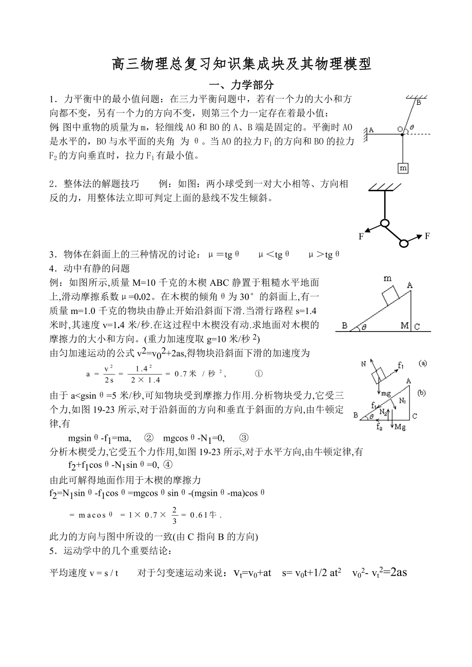 高三物理总复习知识集成块及其物理模型_第1页