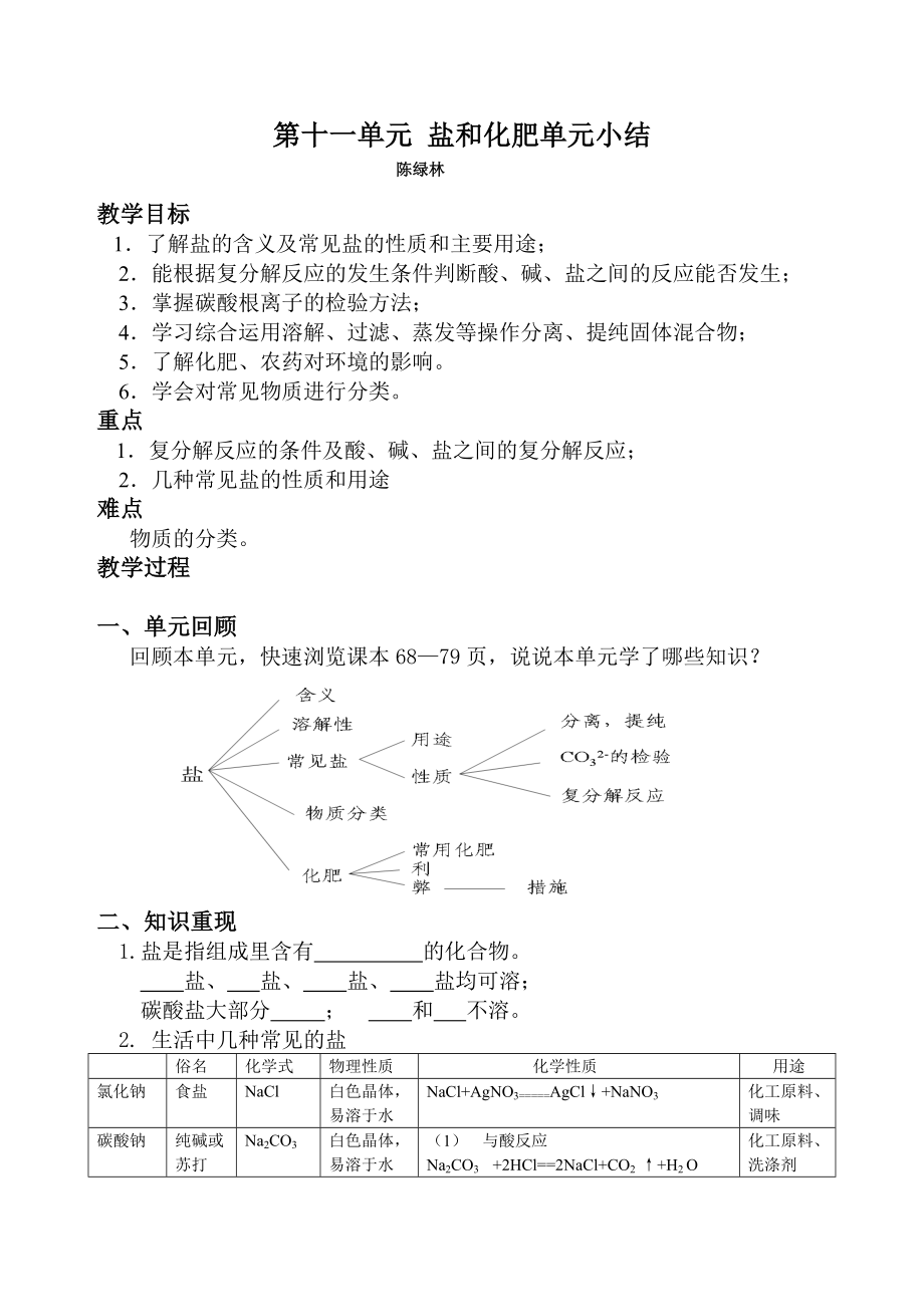 《第十一單元鹽和化肥》復(fù)習(xí)課_第1頁