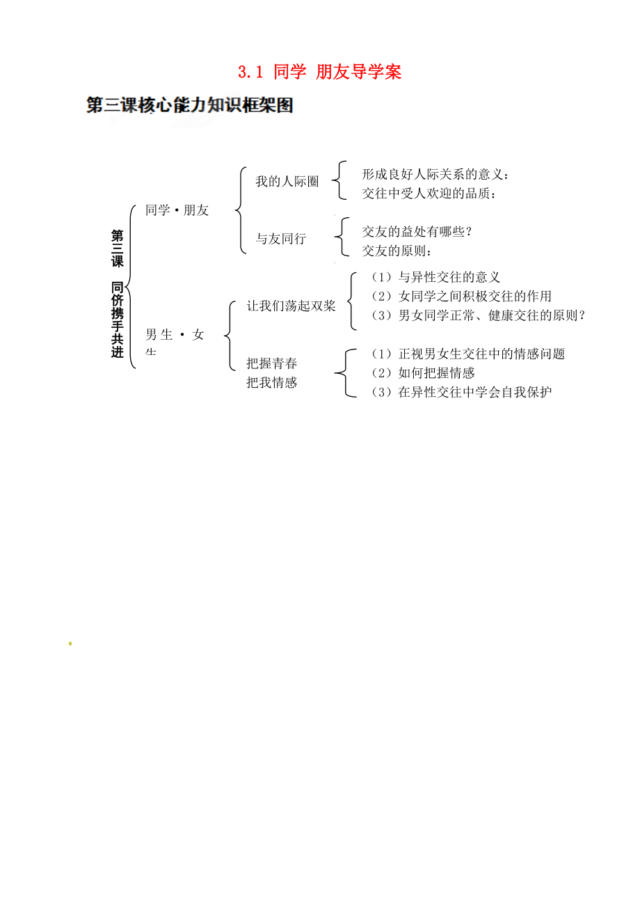 湖北省大冶市還地橋鎮(zhèn)南灣初級(jí)中學(xué)八年級(jí)政治上冊(cè)3.1同學(xué)朋友導(dǎo)學(xué)案無(wú)答案新人教版_第1頁(yè)