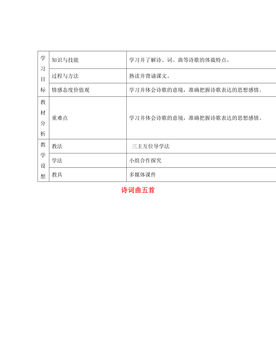 甘肅省寧縣第五中學八年級語文下冊25詩詞曲五首導學案2無答案新人教版_第1頁