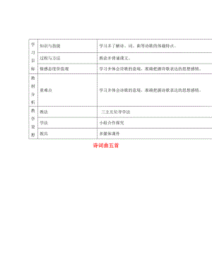 甘肅省寧縣第五中學(xué)八年級(jí)語文下冊(cè)25詩詞曲五首導(dǎo)學(xué)案2無答案新人教版