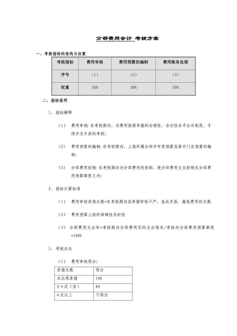 財(cái)務(wù)部費(fèi)用會(huì)計(jì) 考核方案_第1頁(yè)