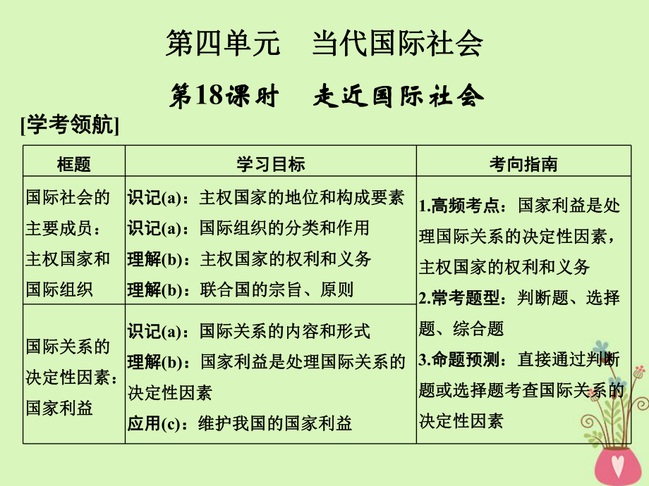 （浙江专版）2019版高考政治大一轮复习 第四单元 当代国际社会 第18课时 走近国际社会课件 新人教版必修2_第1页