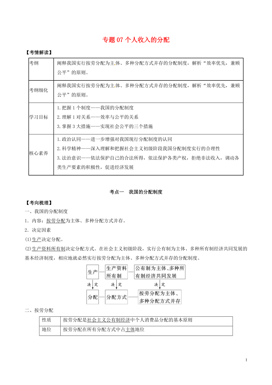 2020年高考政治一輪復習 專題07 個人收入的分配題典（含解析）_第1頁